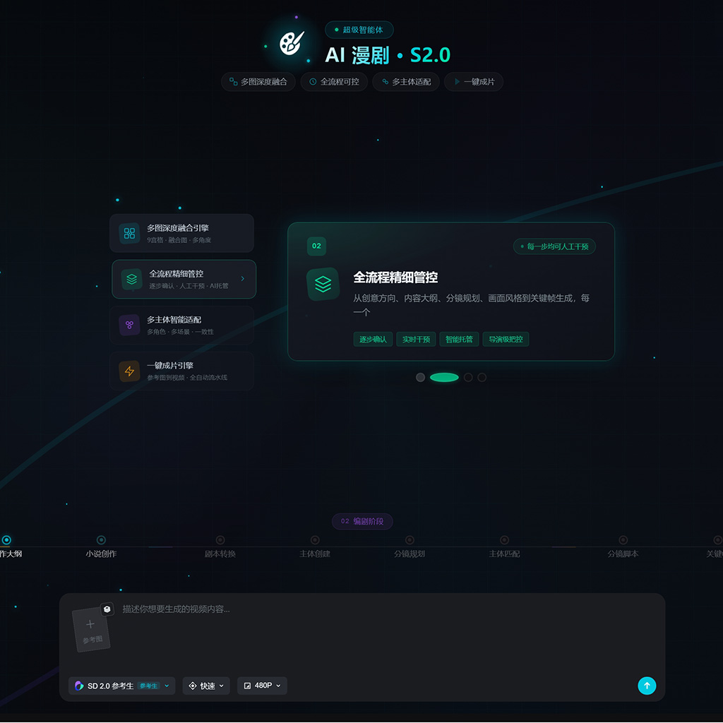 AI绘本与插画视觉案例